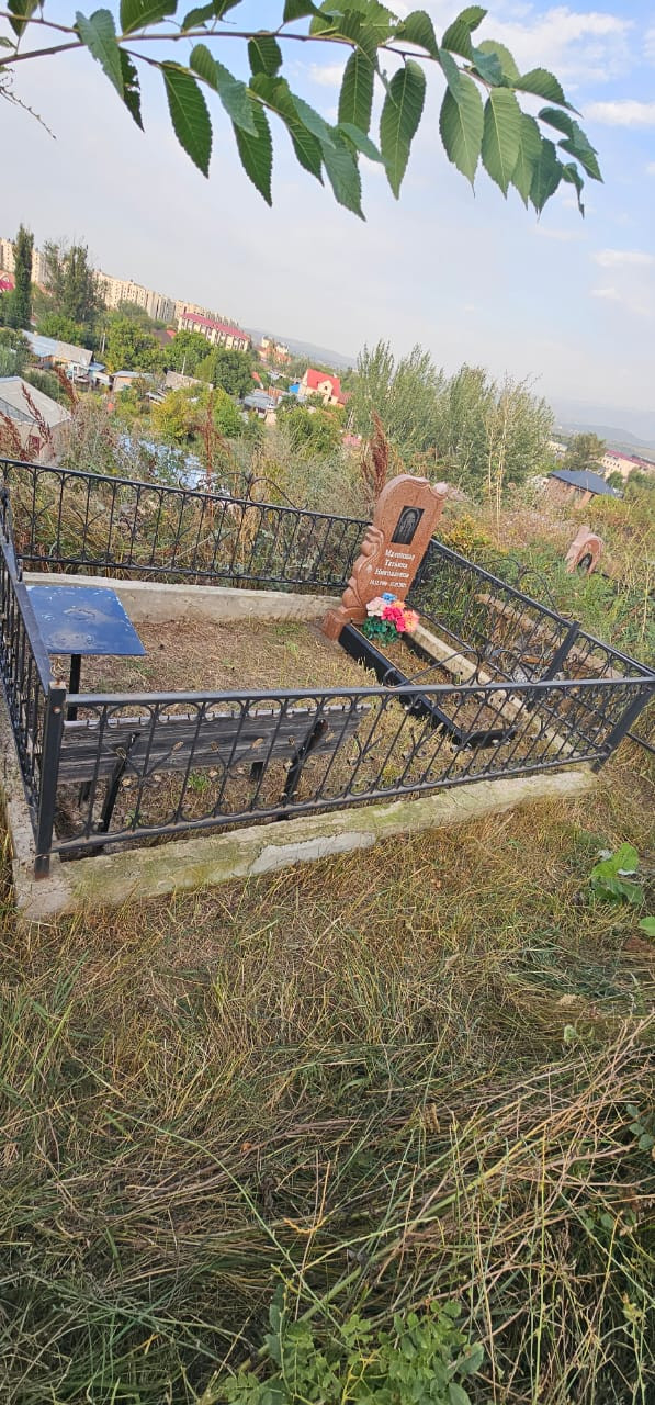 Работа исполнителя