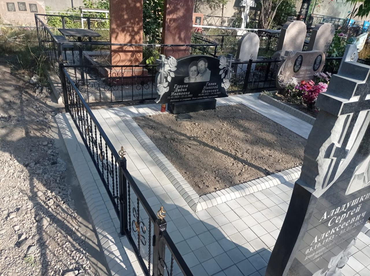 Работа исполнителя