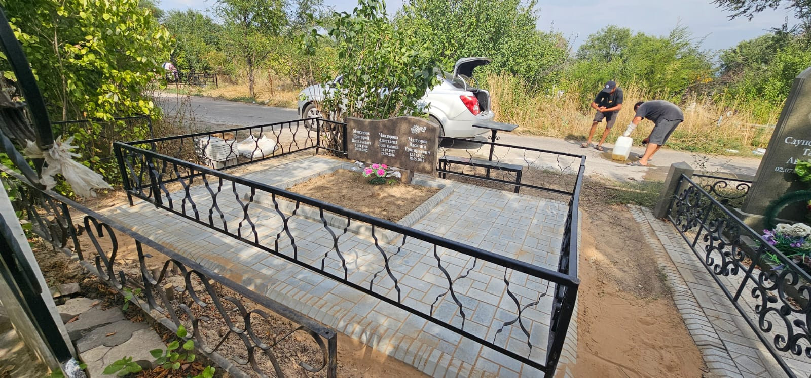 Работа исполнителя