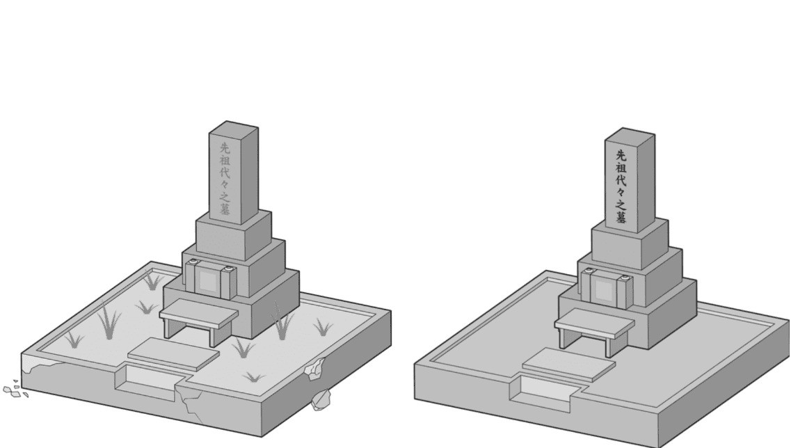 Реконструкция