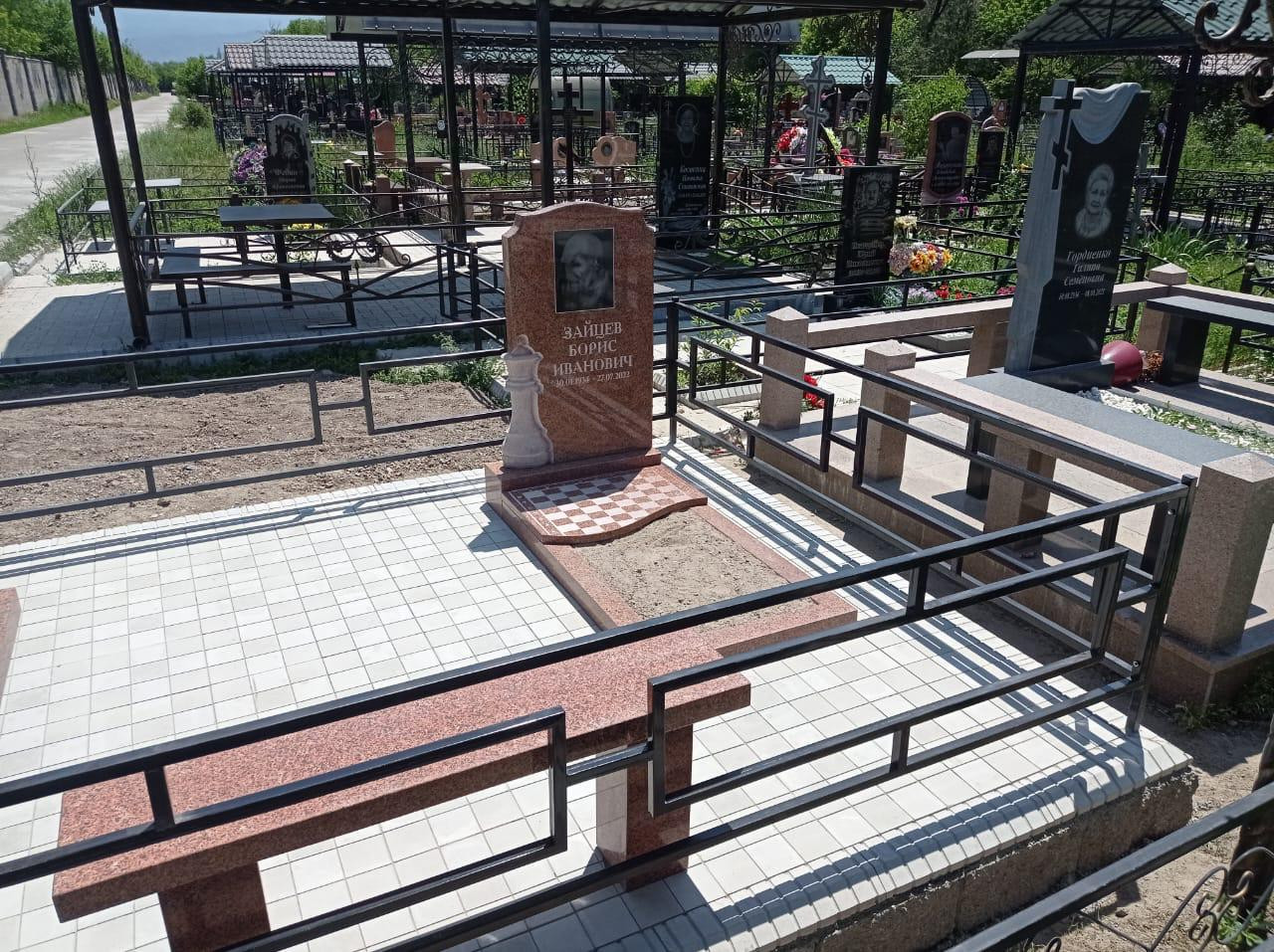 Работа исполнителя